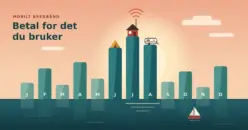 Mobilt bredbånd fra Happybytes: slik fungerer det, pris og hvem det passer for